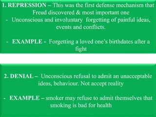 Image result for Repression Defense Mechanism Example