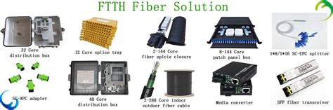 Image result for Otto Box Fiber Optic