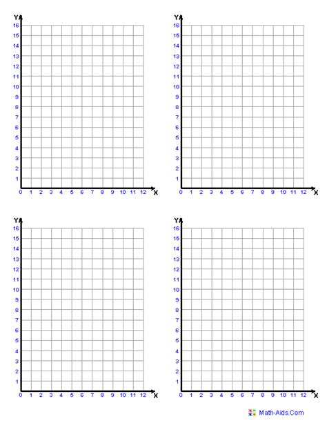 Afbeeldingsresultaten voor Coordinate Grid Graph Paper