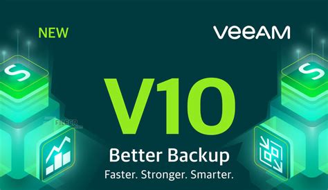 Veeam Backup Free に対する画像結果
