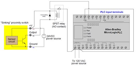 Image result for plc Connected to Relay