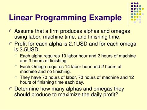 Image result for Mathematical Programming