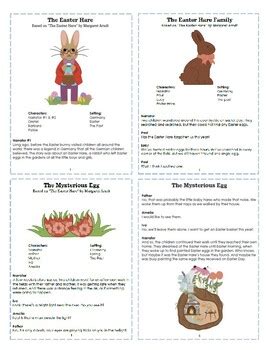 Easter play scripts に対する画像結果