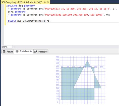 Image result for SQL Server Spatial Data