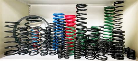 How to Make Spring Softer に対する画像結果