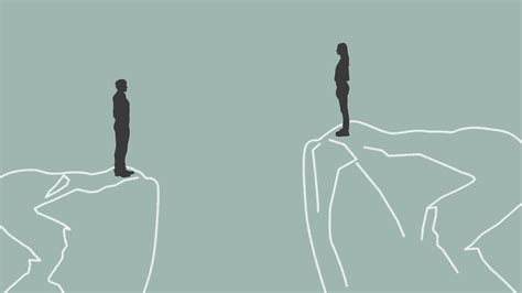 Image result for Skills Gap Analysis