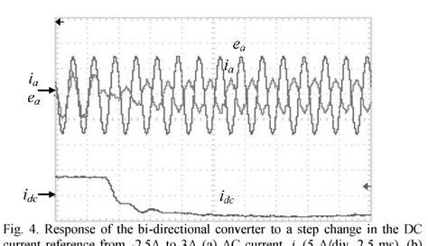 A Bi-Directional DC-DC Converter to Interlink AC Microgrids に対する画像結果