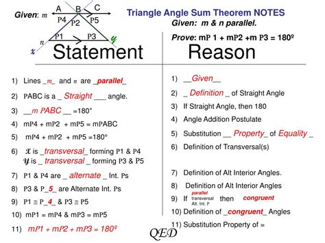 PPT - Triangle Angle Sum Theorem Proof PowerPoint Presentation, free ...