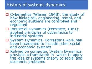 Image result for Who Created System Dynamics