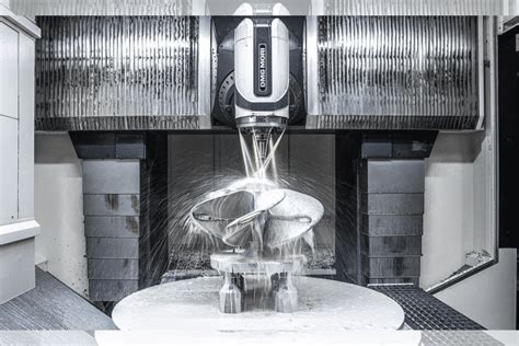 Sharrow Propeller Marine Tech Game Changer