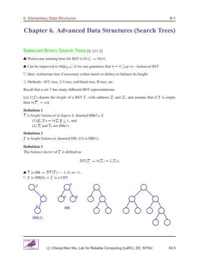 Advanced Data Structures に対する画像結果