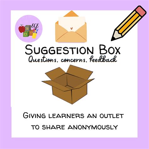 Toradh íomhá ar Suggestion Box Bulp