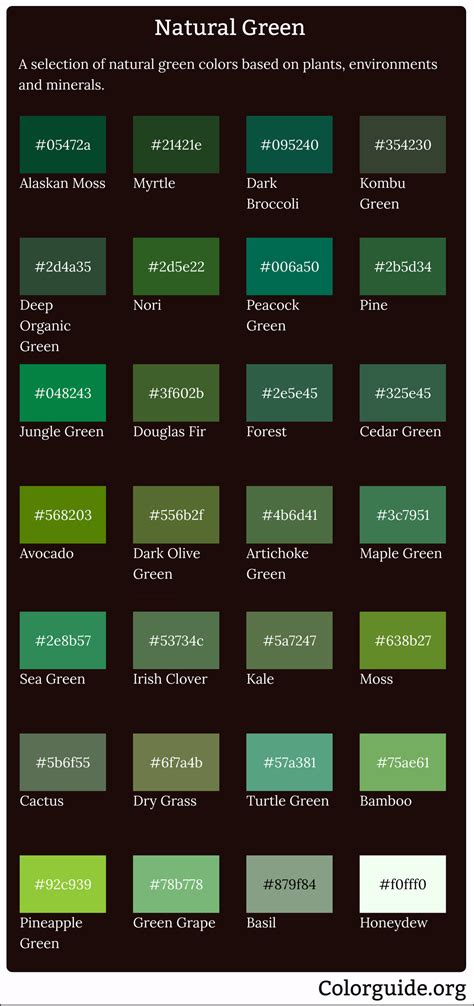 Image result for Green Nature Explanation