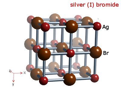 Image result for Pure Silver Crystal Structure