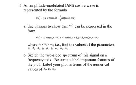 Cosine Wave Amplitude Modulation に対する画像結果