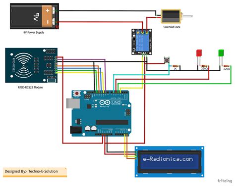 Toradh íomhá ar Connect Rfid To Arduino