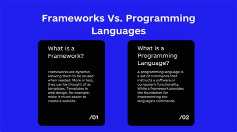 Image result for Programming Language Meaning