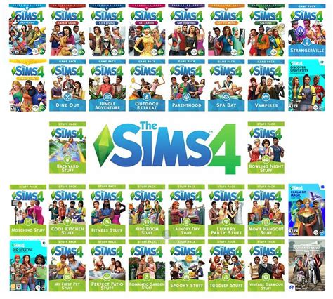 Sims 4 All DLC Codex に対する画像結果