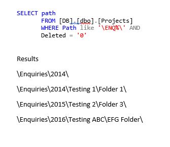 Image result for How to Capture One Text Character in SQL