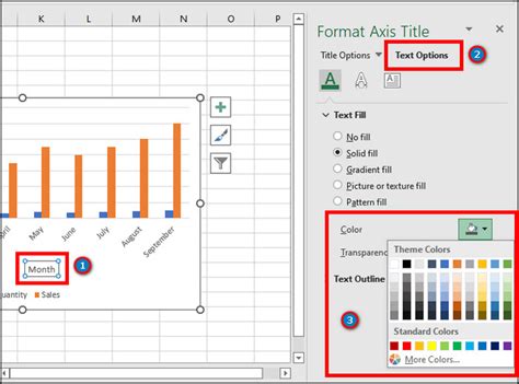 Toradh íomhá ar How Do I Add Axis Titles in Excel