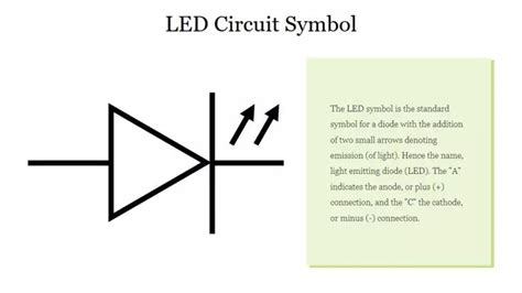Toradh íomhá ar Symbol of LED in Circuit Diagram