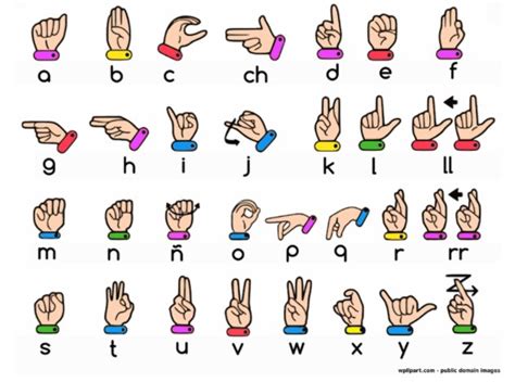 Sign Language Recognition Use Case Diagram에 대한 이미지 결과