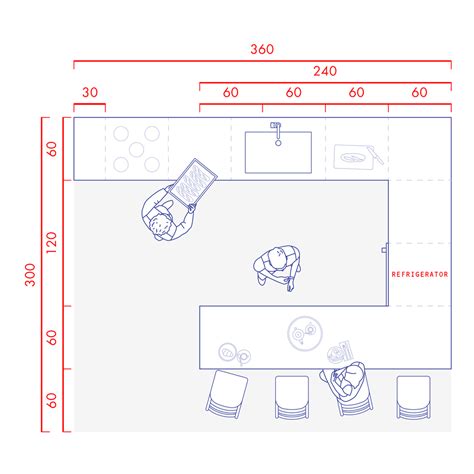 Image result for Kitchen Set Dimension