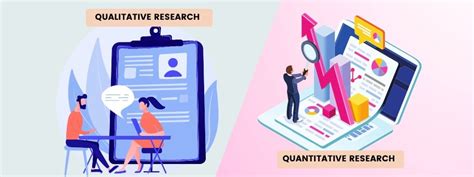 Toradh íomhá ar Title of Quantitative Research