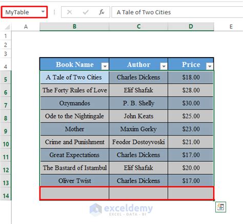 Image result for How to Call a Table in VBA