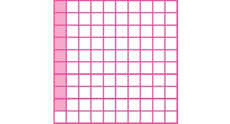 Bildergebnis für Decimal Number Parts