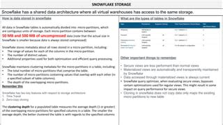 Image result for Snowflake SQL Cheat Sheet PDF
