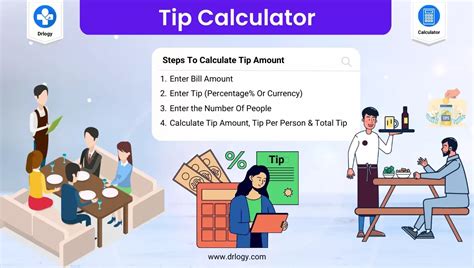 Tip Calculator に対する画像結果