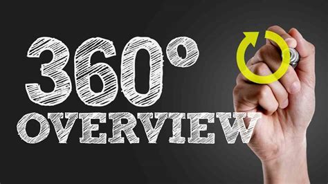 Business. View Diagram に対する画像結果