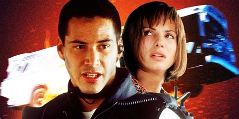 Image result for How to Make a Action Movie