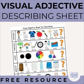 Image result for Describing Visual