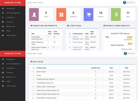 Toradh íomhá ar It Management System Open Source