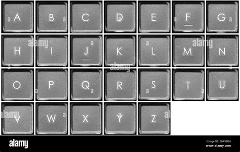 Image result for Alphabetical Keypad
