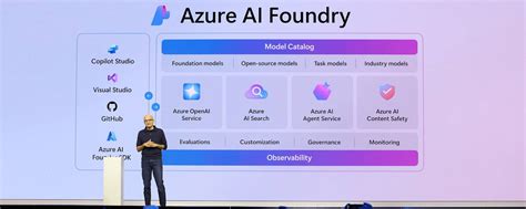 Azure Ai Foundry YouTube に対する画像結果