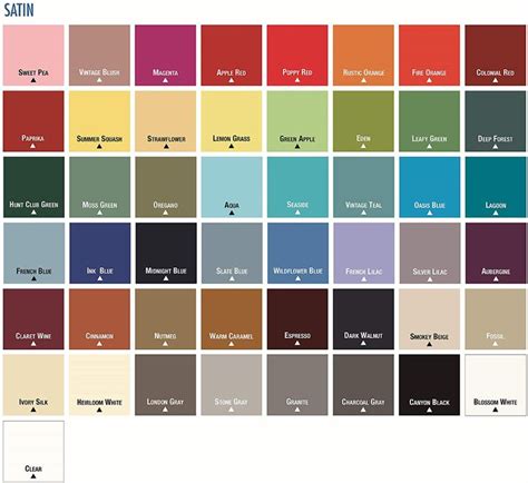 Image result for Rustoleum Color Samples