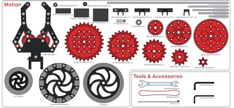 VEX V5 Competition に対する画像結果