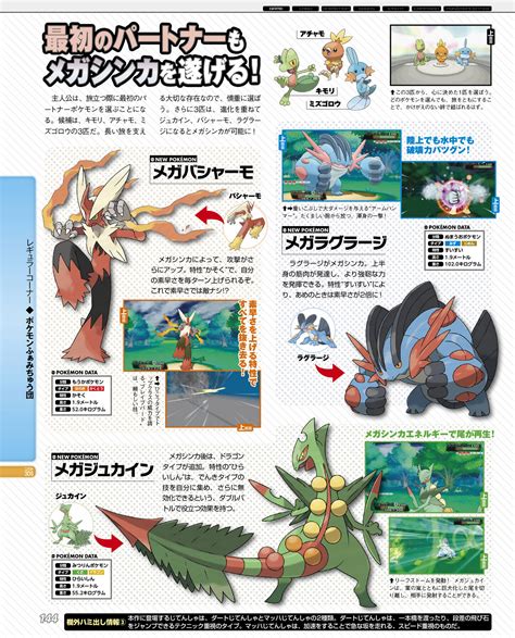 Résultat d’images pour Omega Ruby Alpha Sapphire Protagonist