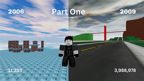 Image result for Roblox Starting Place Logo