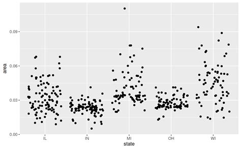 Afbeeldingsresultaten voor Geom Sina