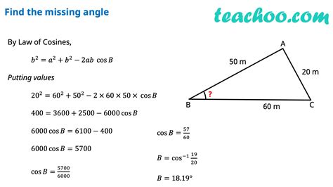Image result for Cosine Equation Formula