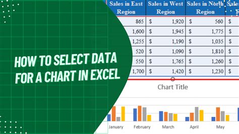 Toradh íomhá ar Better Excel Charts