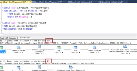Afbeeldingsresultaten voor How to Calculate Average in SQL