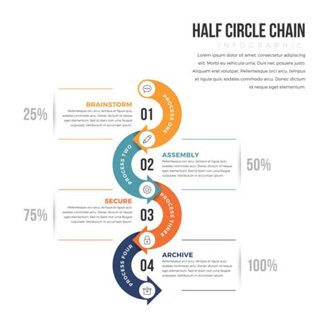 Image result for Continous Flow Graph