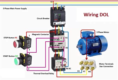 Contoh Rangkaian Direct On Line ಗಾಗಿ ಇಮೇಜ್ ಫಲಿತಾಂಶ