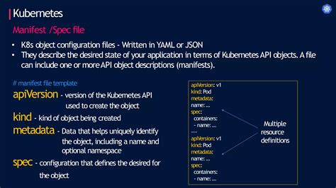 Image result for Kubernetes Tutorial for Beginners PPT