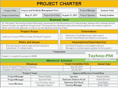 Toradh íomhá ar Project Management Charter Sections